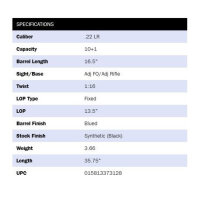 Mossberg Blaze 10-Round 16,5" (5 Zoll) Black .22lr