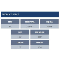 Sun Optics USA Fernglas 10x50 Porro schwarz