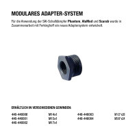 SmallArms Industries Modulares Adaptersystem 5/8" (8...