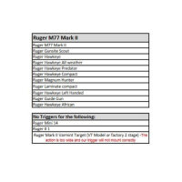 Timney Abzug Kit STS LH Ruger M77-MKII
